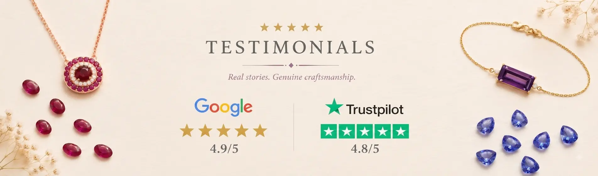 Chordia Jewels Testimonials